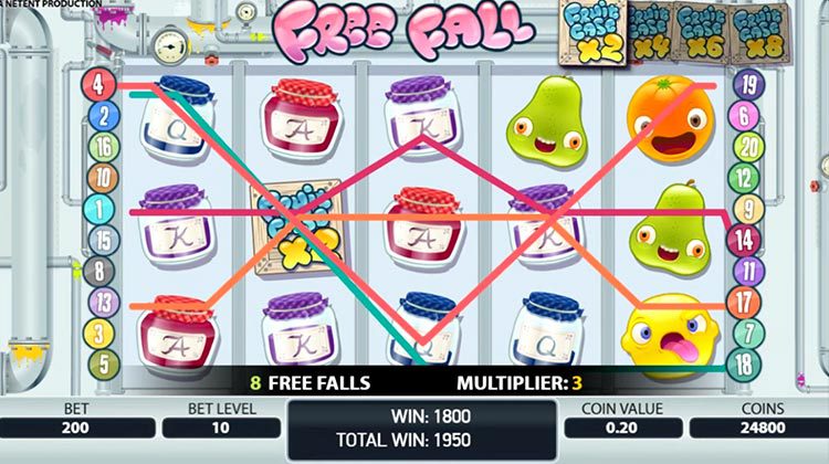 Fruit Case Online Gokkast voor echt geld spelen