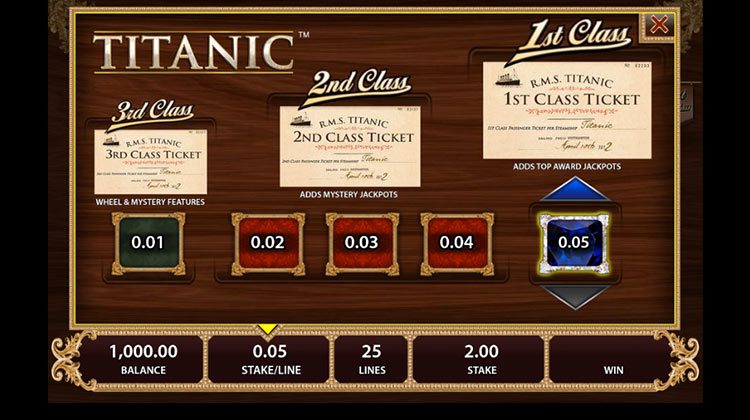 Titanic Online Slot