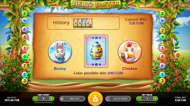 Hello Easter Online Gokkast voor echt geld spelen