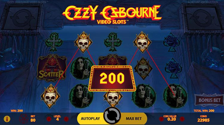 Ozzy Osbourne gokkast voor echt geld spelen