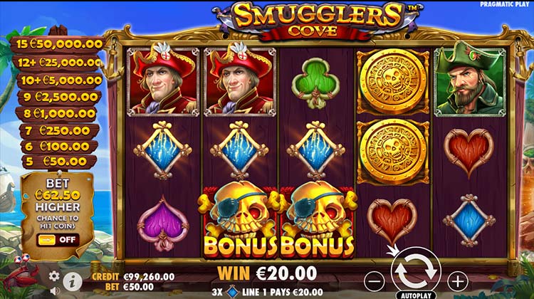 Smugglers Cove gokkast voor echt geld spelen